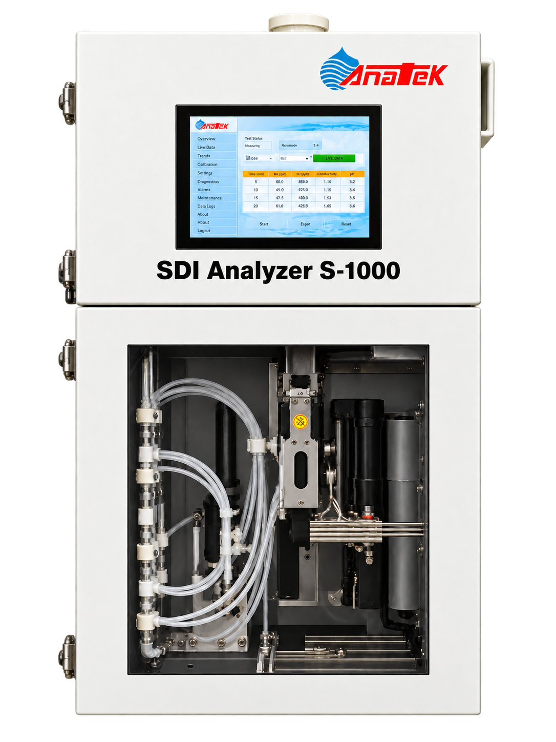 SDI &mdash; Anatek SDI Analyzer S-1000